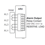 KRN100-CARD KRN-AR4 Плата релейного выхода сигнализации, номинальная нагрузка на контакты реле 250VAC, или 30VDC 3А, резист. Нагрузка